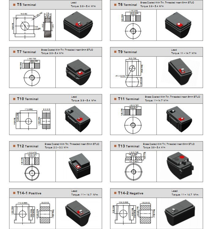 lEOCH battery, AGM VRLA battery