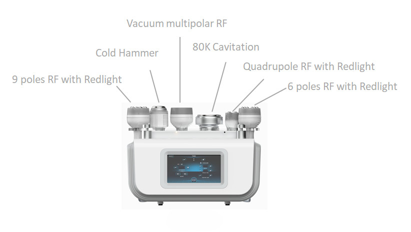 Portable RF Vacuum Cavitation Machine 6 Handles Body Slimming Lipo Laser 80K