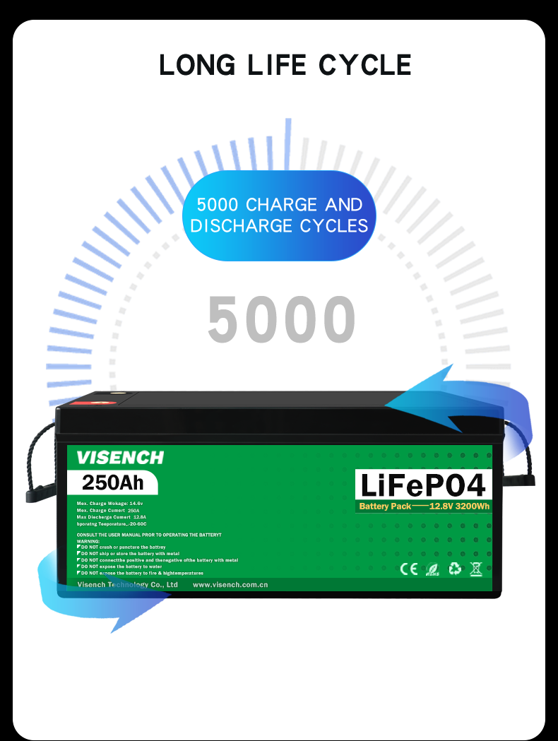 Visench Deep Cycle Storage Energy System 12V 250Ah LiFePO4 Rechargeable Lithium Iron Phosphate Battery