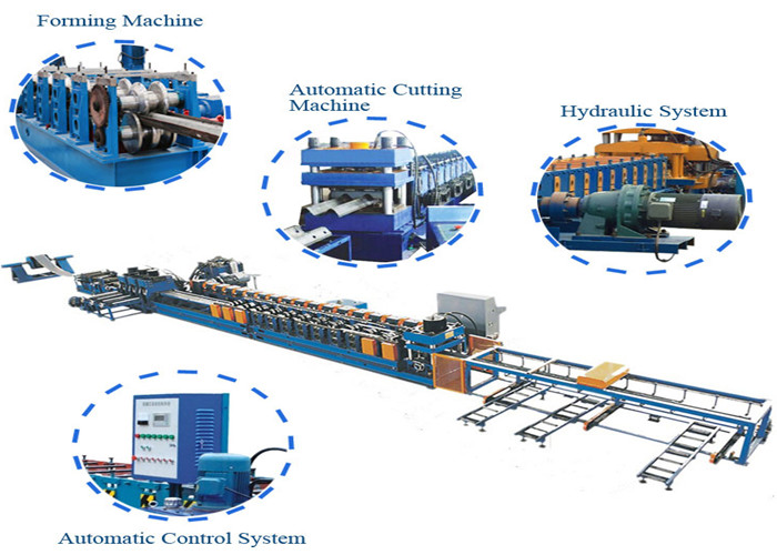 W Fence High Speedway Guardrail Making Roll Forming Machine