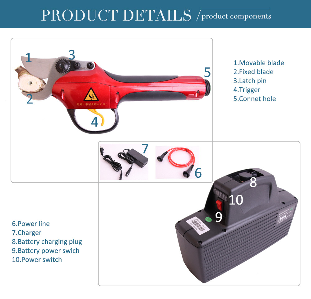 Swansoft 3.0CM Electric Bypass Pruner, Electric Pruning Shear, Electric Scissors for Vineyard and Orchard