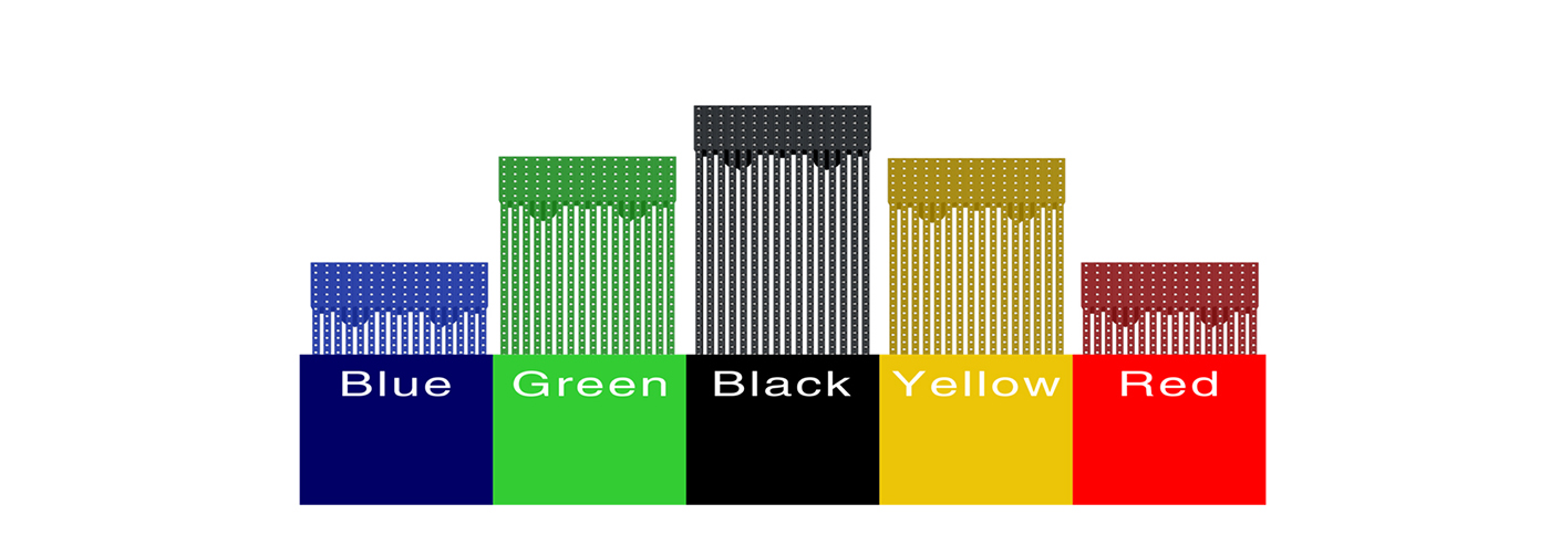 P12 P15 DIP Outdoor Led Curtain Screen Mesh For Advertising 8000nits