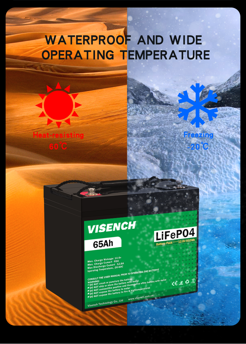 Visench Litium Batterie Li Ion Lithium Lifepo4 12V 65Ah Solar Energy System Battery