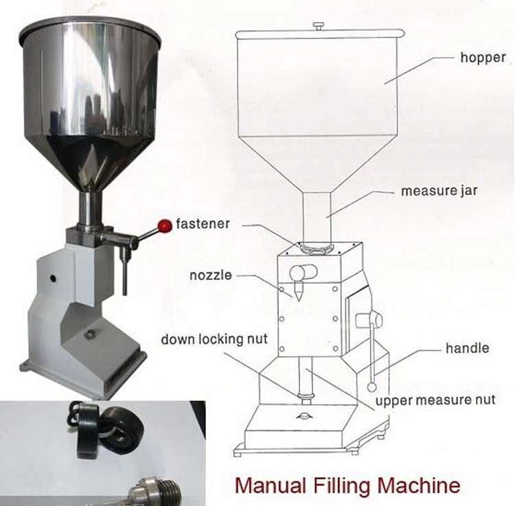 5-50ml Manual Lotion Filling Machine Stainless Steel 304 Material