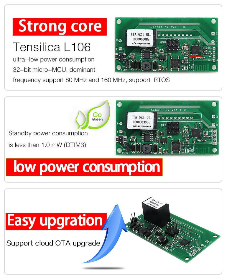 Sonoff Smart Home SV Safe Voltage WiFi Wireless Switch Module
