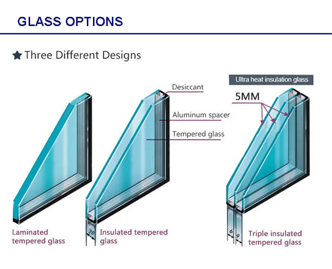 aluminum hopper windows