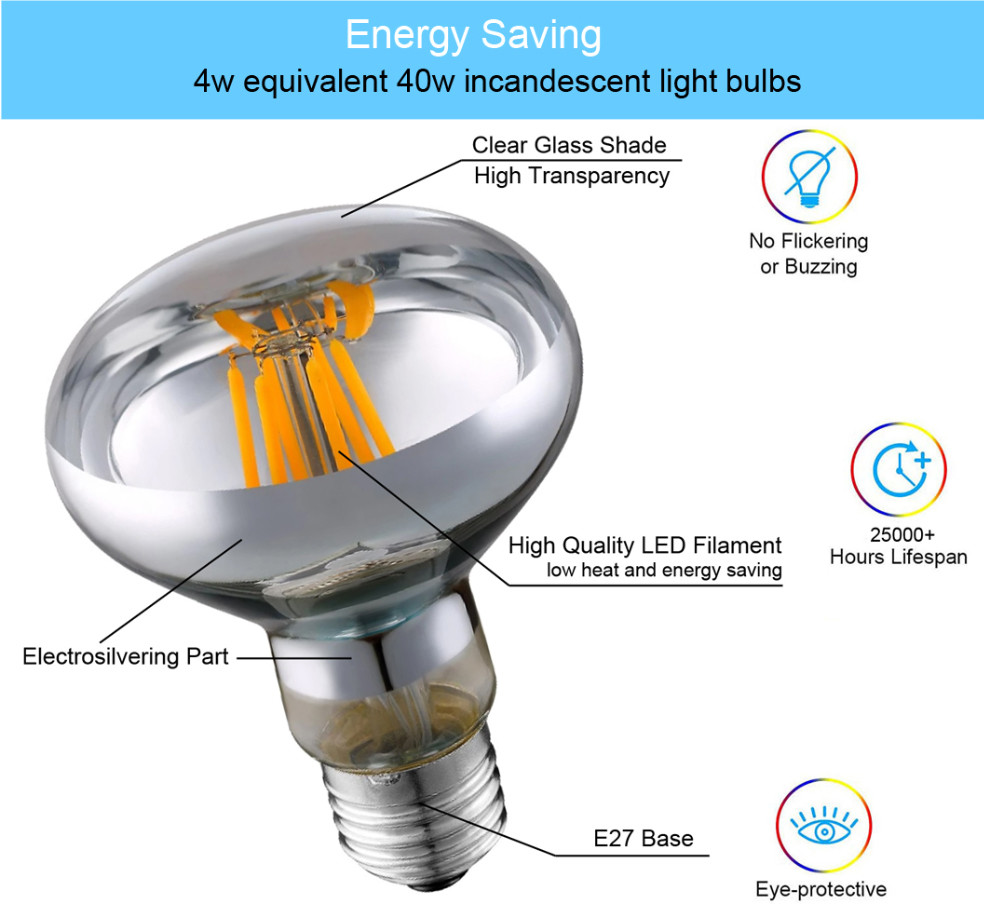 2W 4W 6W 8W Led Filament Bulb E14 B22 E26 E27 R50 R63 R80 Reflector Spot Light Led Filament lamp