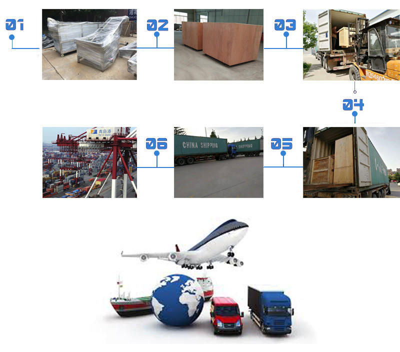 High Pressure Turnover Container Washing Machine 2000Pcs/H