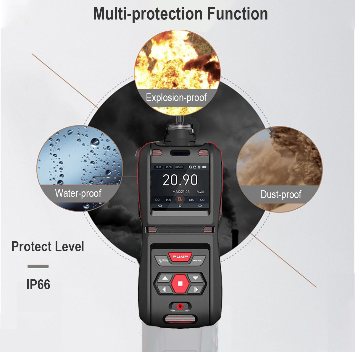 Ms500 Portable Multi Gas Detector Universal 5 In 1 Hand Held For Coal Mines