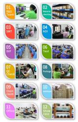 Shenzhen kaiente industry Co.Ltd