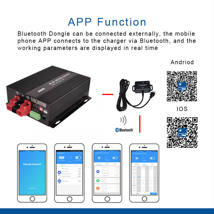 RV Boat IP66 820W DC Battery Charger GEL Lifepo4 Dc Dc Charger With Bluetooth