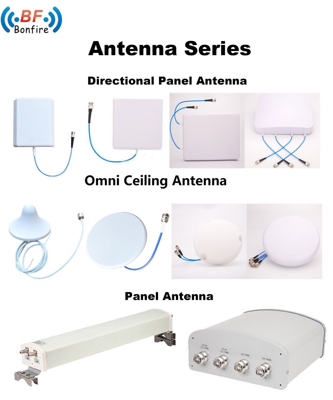 Gain Full Band 698-4000MHz 4G Yagi Log-Periodic Wireless Outdoor Communication Lpda Antenna