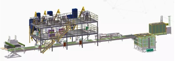 Free Standing Construction Mgo Board Production Line