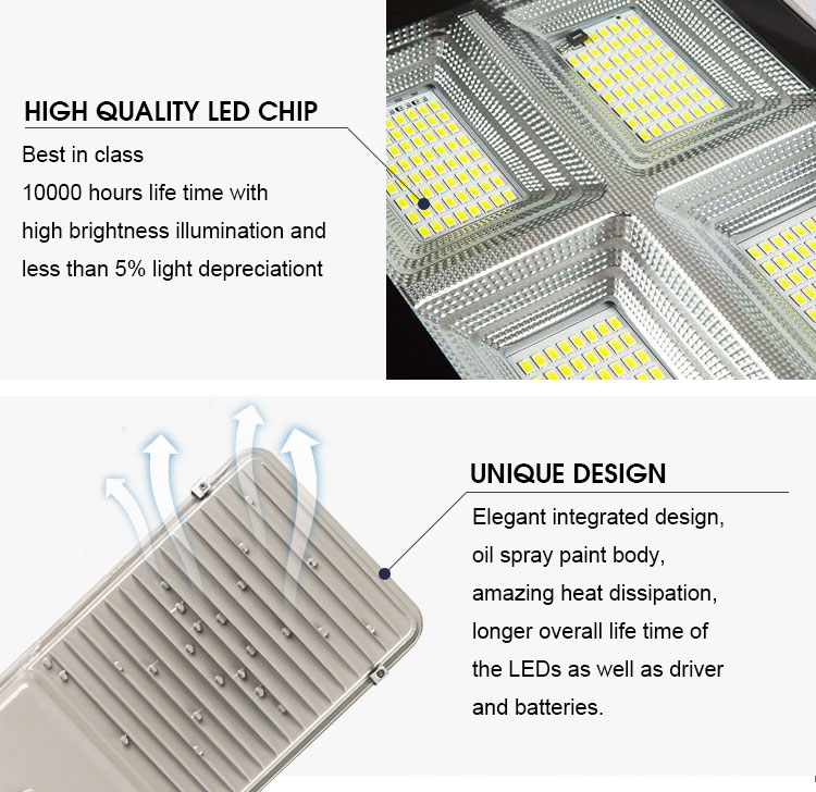 5000K 120 W Solar Led Street Light For Parking Lots Communities