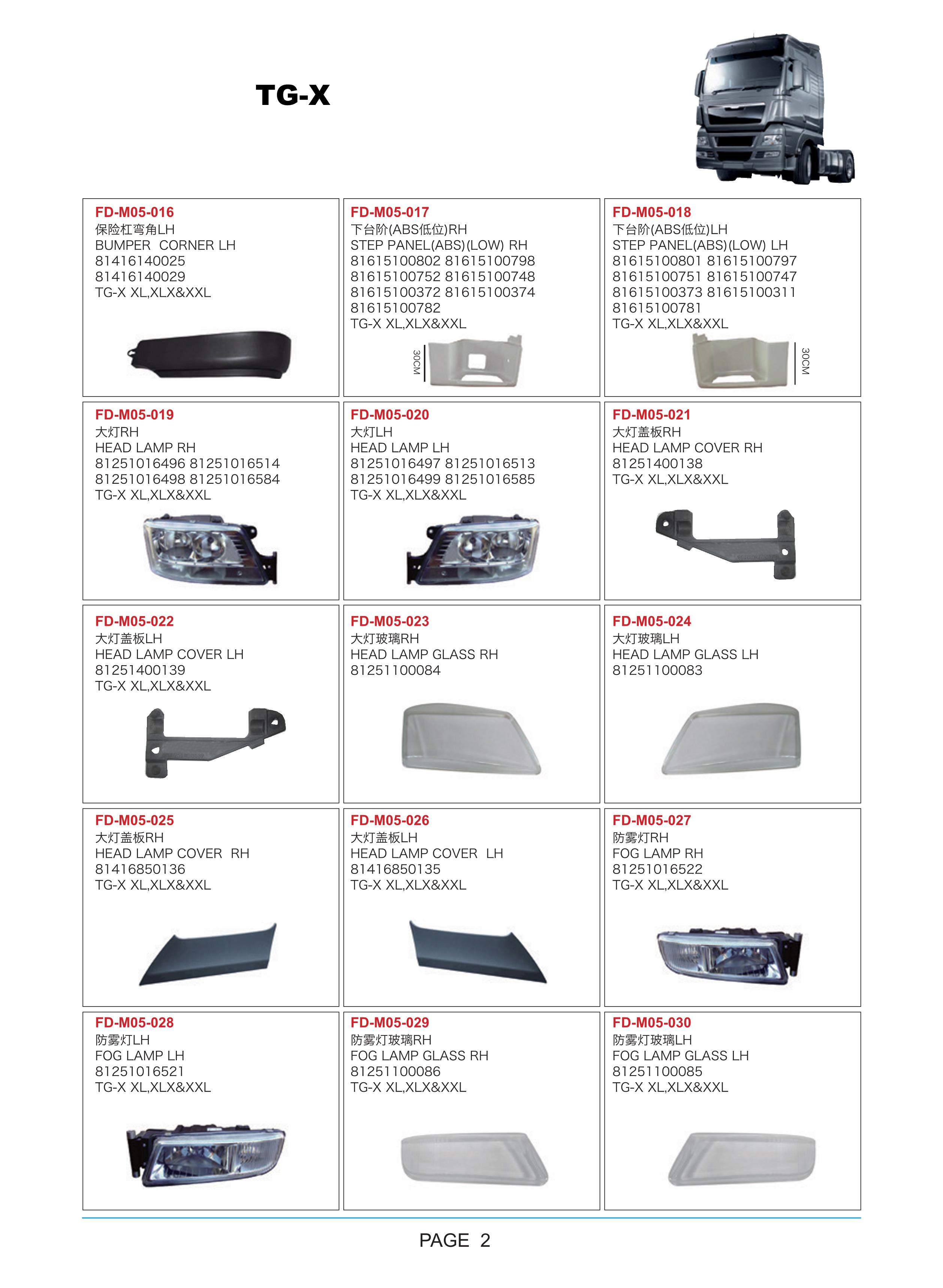 Front Grille For MAN TGX-TGS-TGM-TGL TGA XXL-LX Truck Spare Body Parts High Quality Front Grille