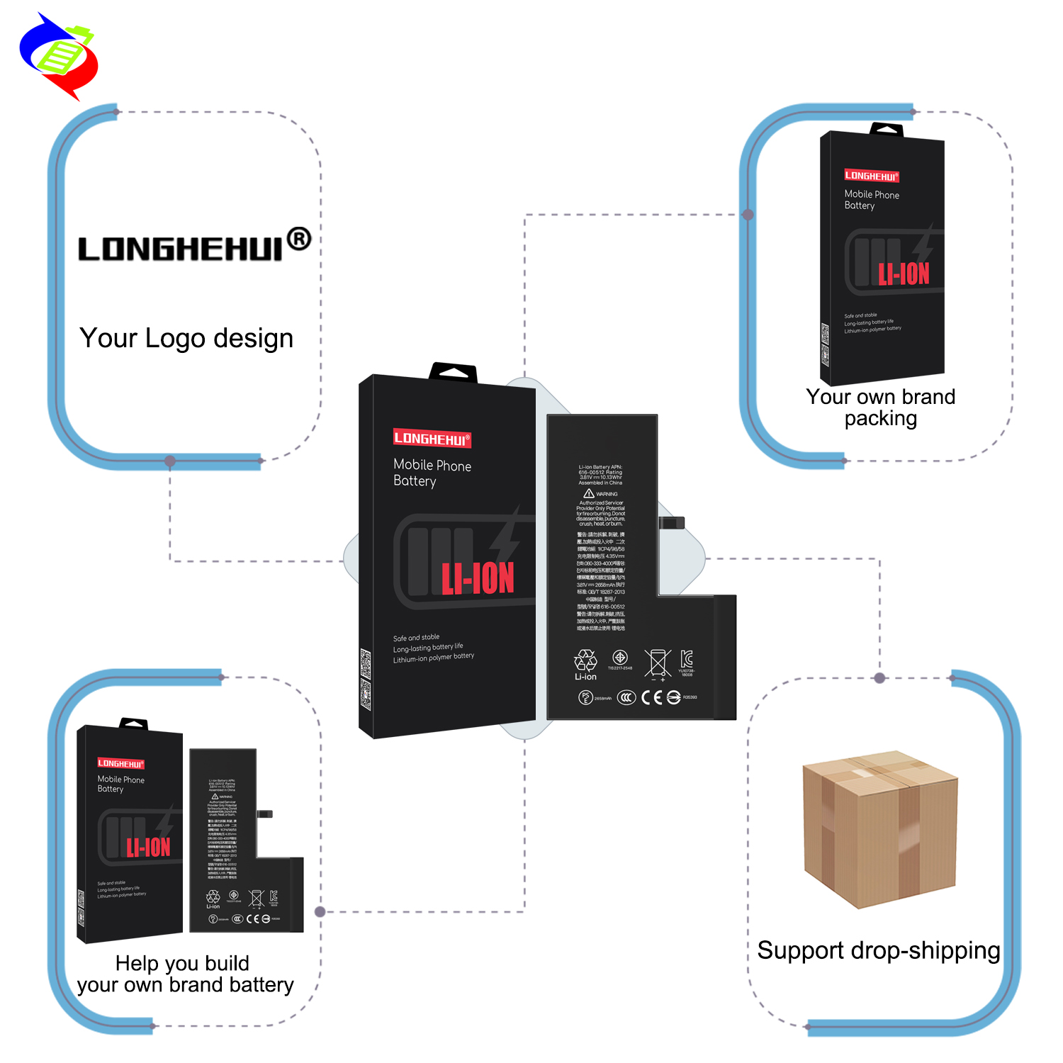 2227mAh Rechargeable Battery for iPhone 12 mini Dual IC Protection Li-ion Polymer