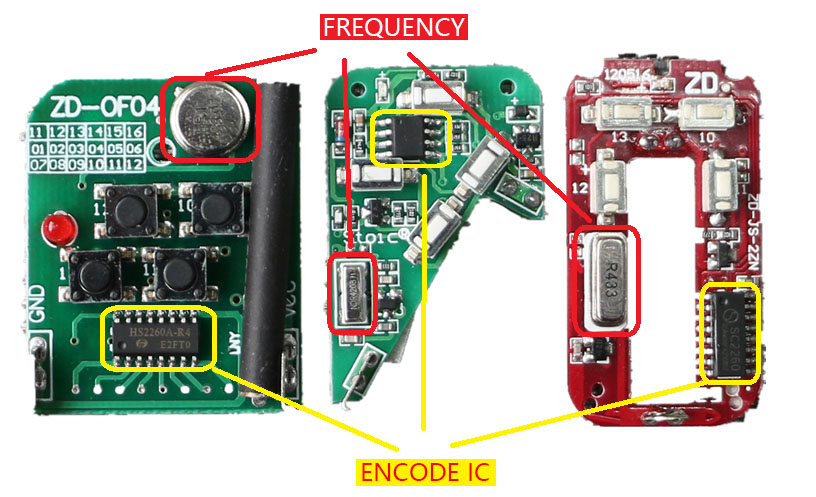 How to program a garage remote