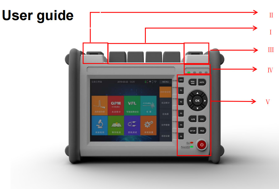 single mode Otdr Fiber Tester