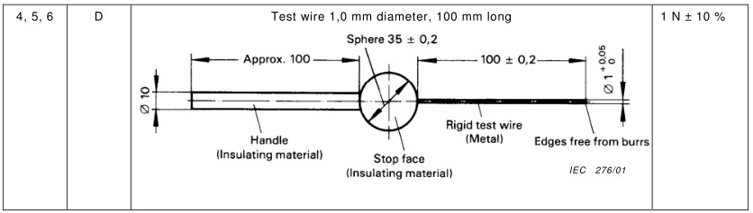 Rustproof Ingress Protection Test Equipment Access Probes