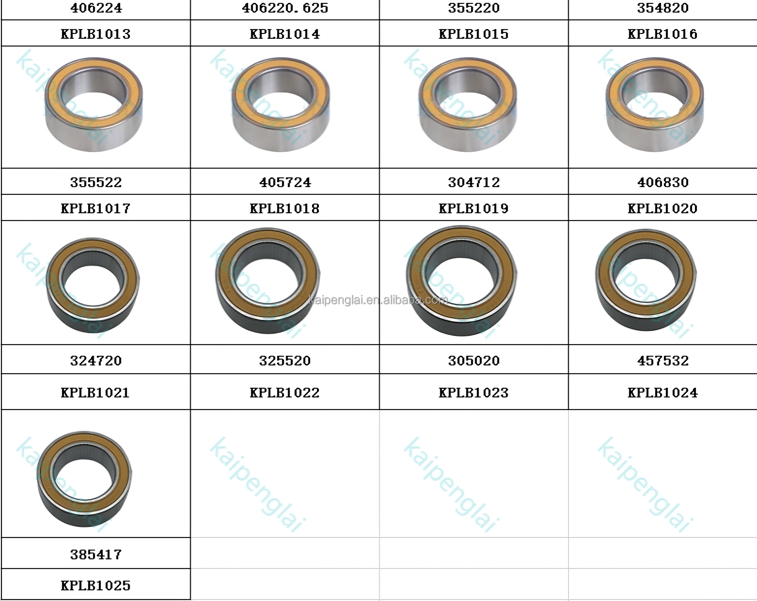 KPL New AC Compressor Clutch Release Bearing 35*55*20mm for Car Model 355520 B1011 with 1 Year Warranty