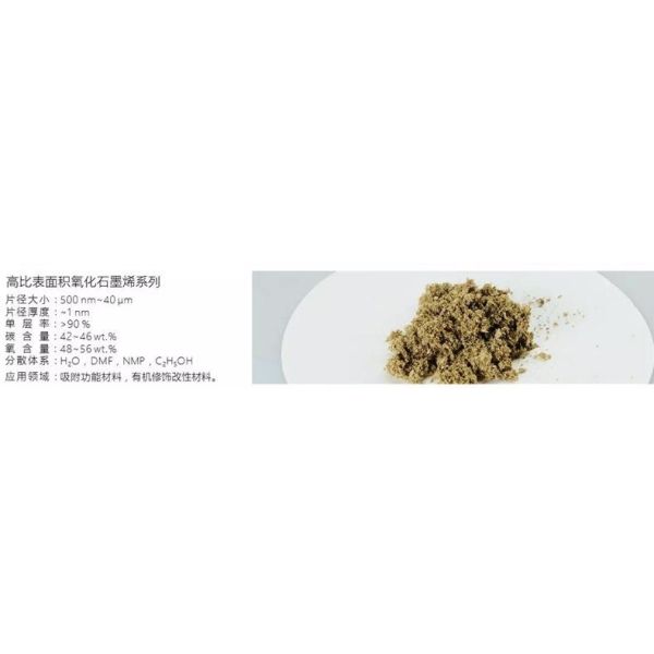 High-purity, precipitation-free, research-grade single-layer graphene oxide aqueous solution