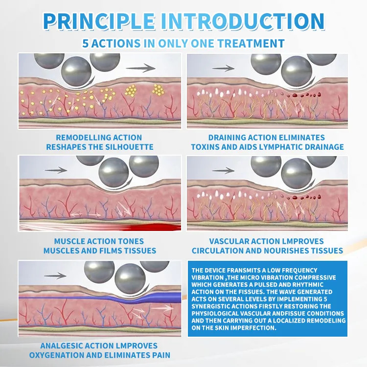 Endo Therapy Inner Ball Roller Machine , Infrared Cellulite Treatment Device