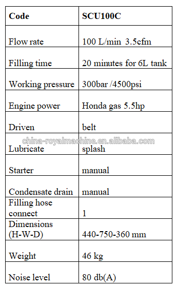 SCU100C.png