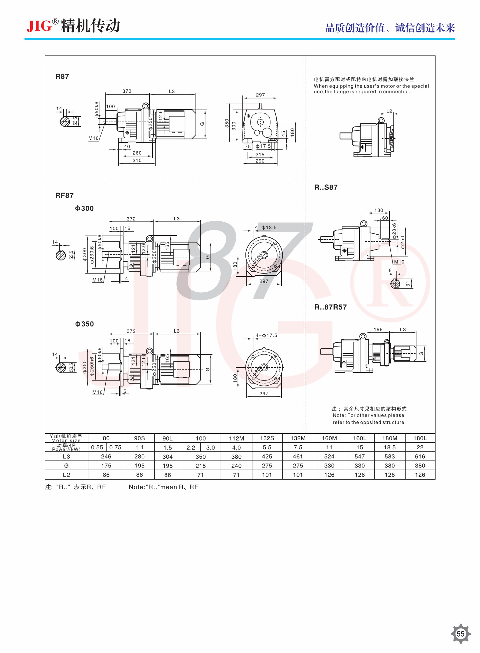 R Series Rigid Helical Gear Reducer Tooth Flank Helical Gear Units
