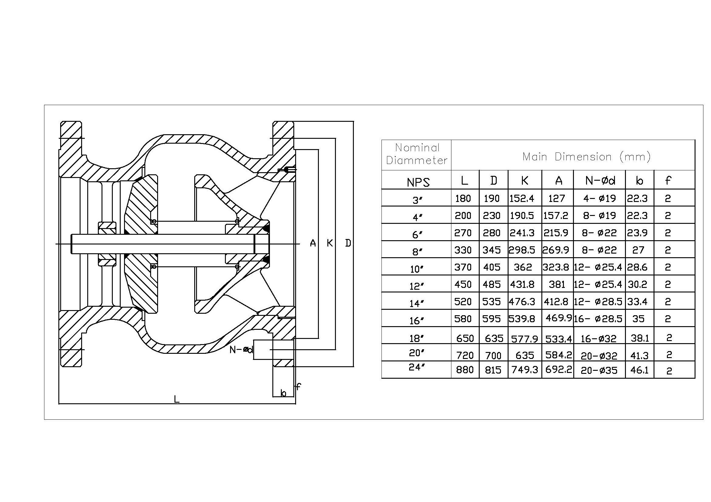High Temperature Cast Steel Axial Flow Check Valve