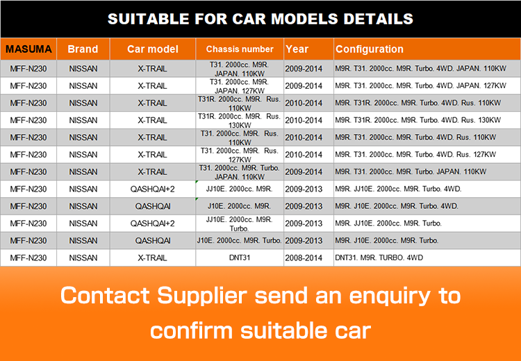 1999-2011 NISSAN QASHQAI 16400-JY00B MASUMA NO. MFF-N230 Plastic Fuel Filter Assembly