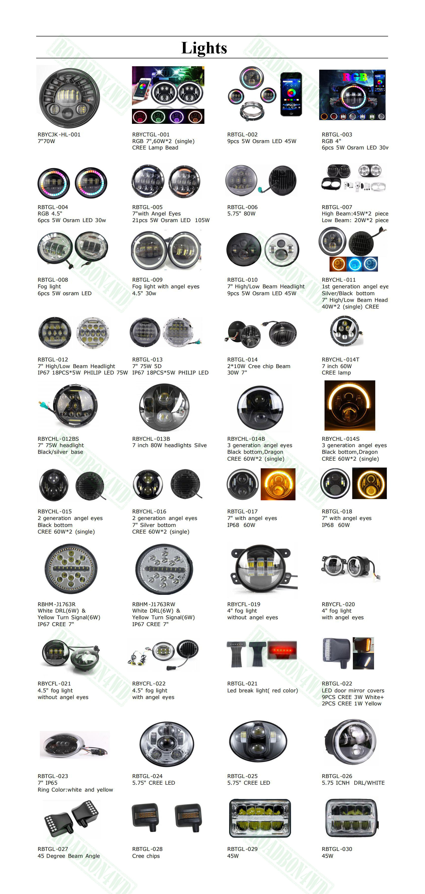 Working spot modified car light led headlight work light led car light driving led lamps