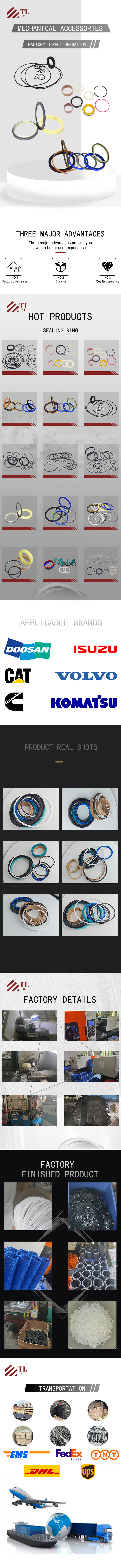New Condition Sy75 Excavator Seal Kit With 12 Months Warranty