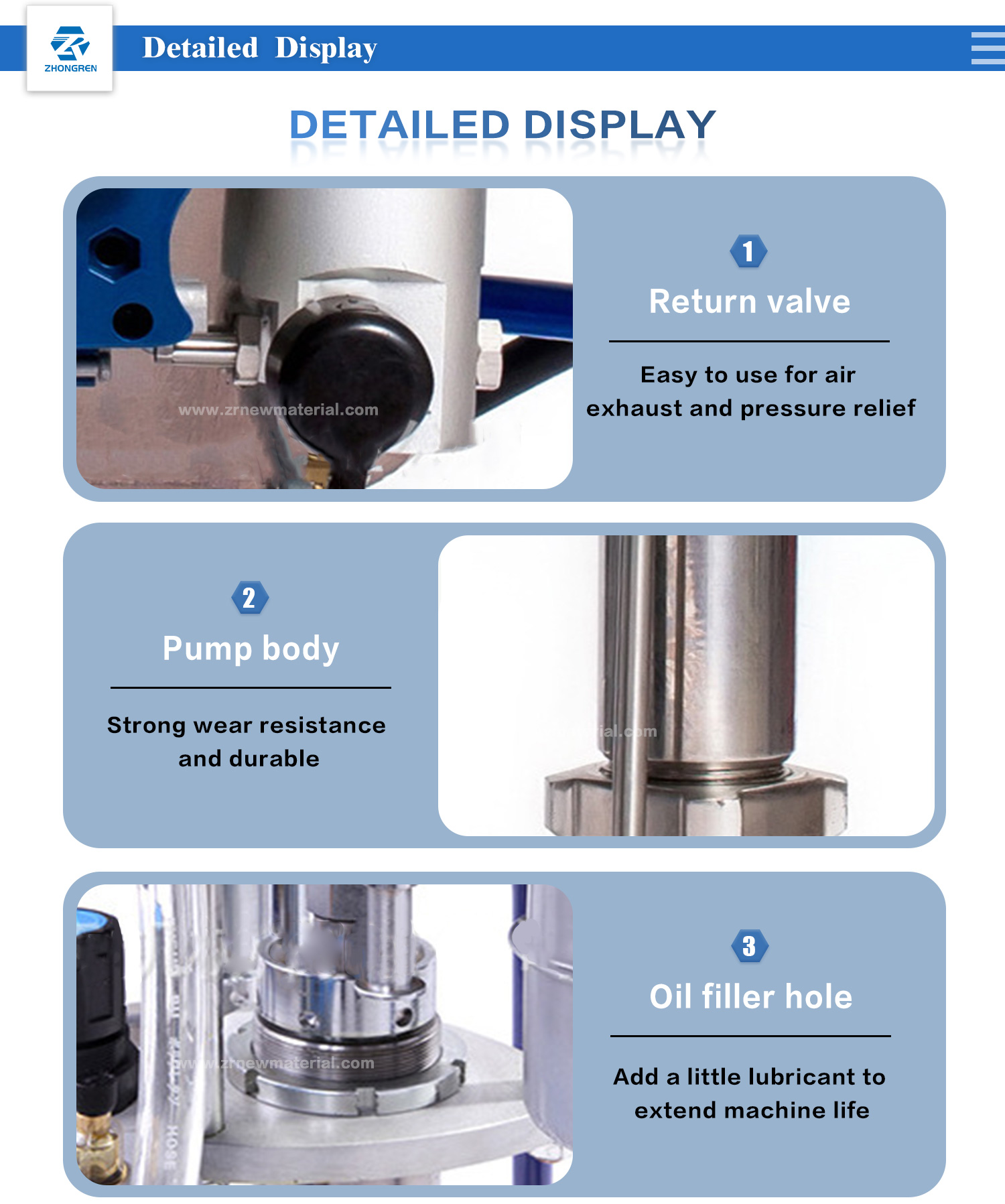 3200PSI Handpush Type 3500W Airless Putty Spray Machine With Brushless Motor
