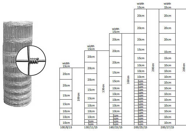 CE 0.5-2.1m High Galvanized Woven Wire Fence Hinge Joint Field Fence For Cattle