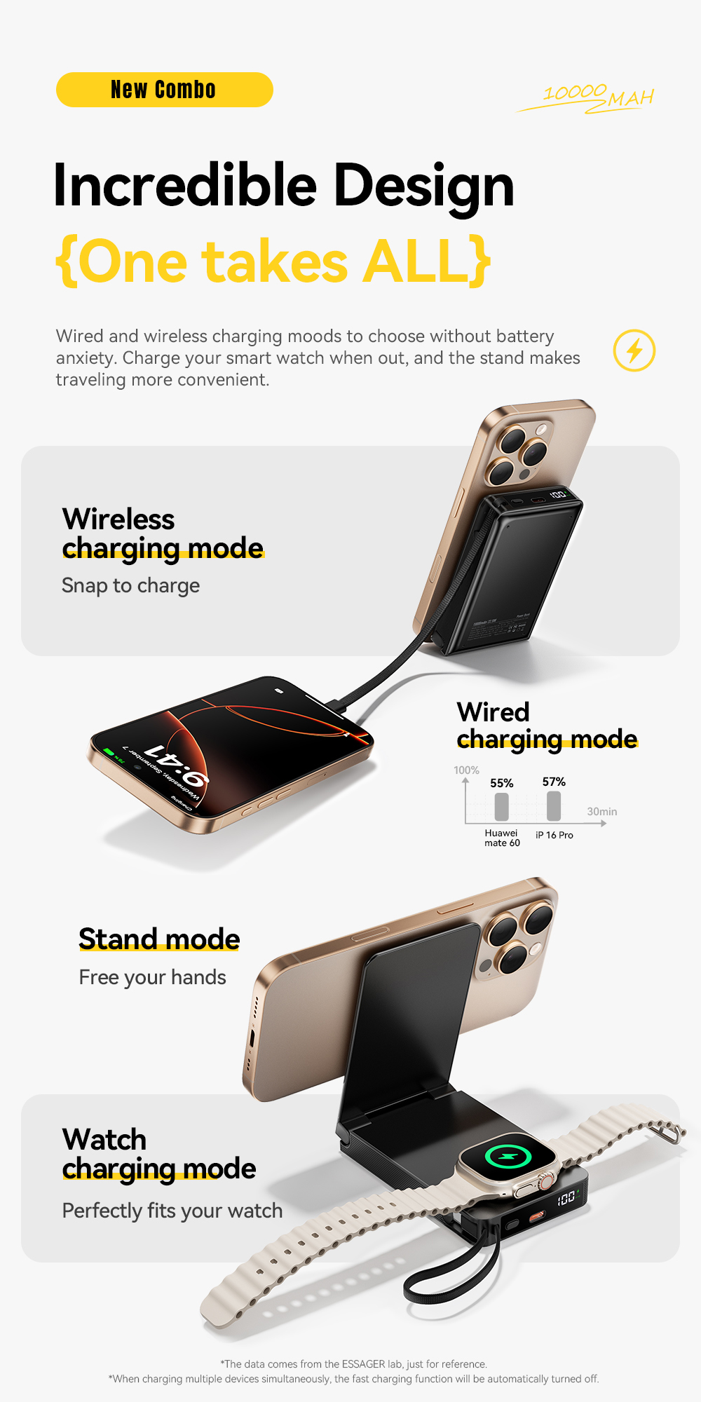 ESSAGER ES-D019 10000mah Wireless Magnetic Power Bank with TYPE-C Input Interface and ABS Aluminum Alloy
