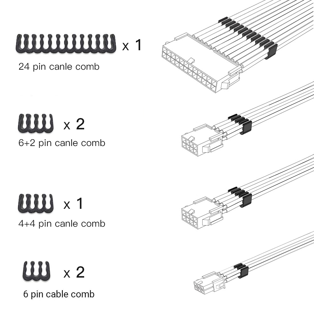 Sleeve Extension Power Supply Cable Kit 18AWG ATX 24P+ EPS 8-P+PCI-E8-P with Combs for PSU to Motherboard/GPU