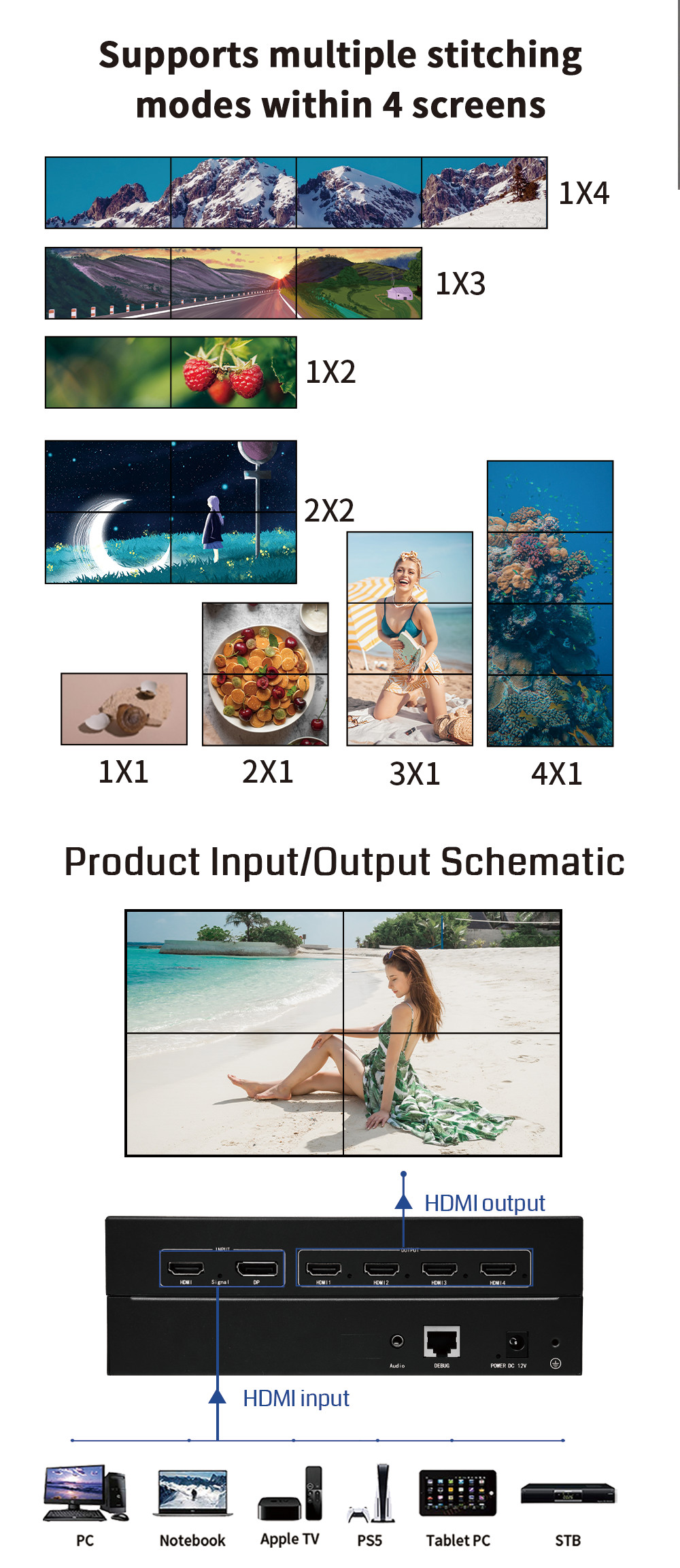 4K video wall processor 1x1 1xN Mx1 for multi-channel projection fusion with 4 HDMI outputs
