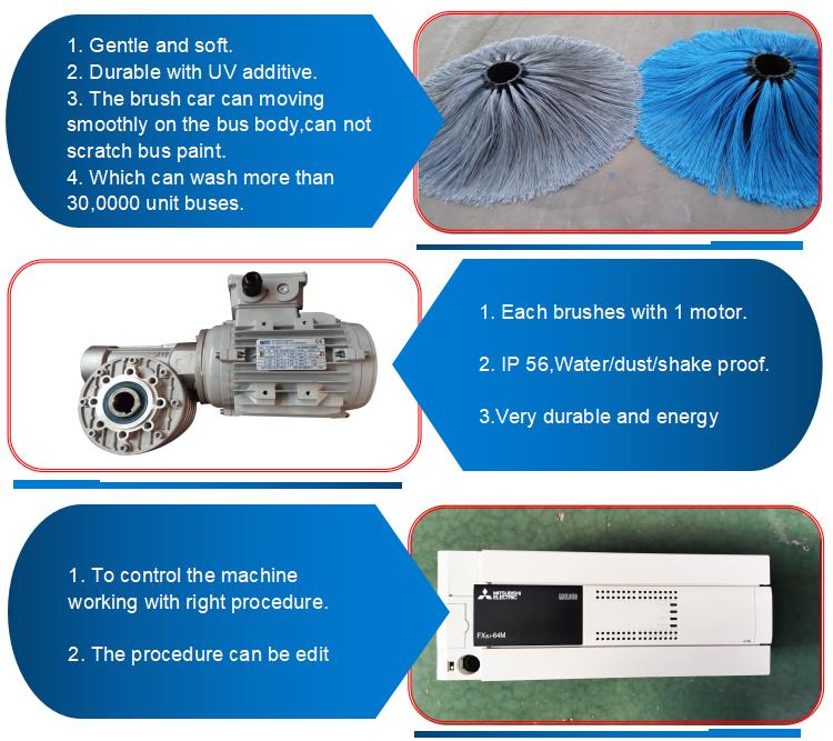 Rollover Bus Wash Machine In -Chic Design For Europe And North Africa