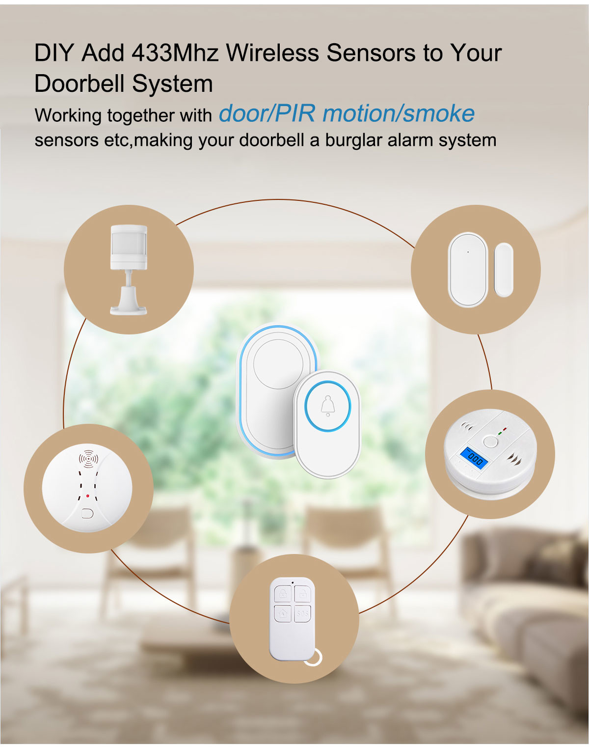 Wifi Smart Home Tuya App Control Waterproof Alexa Wireless Doorbell