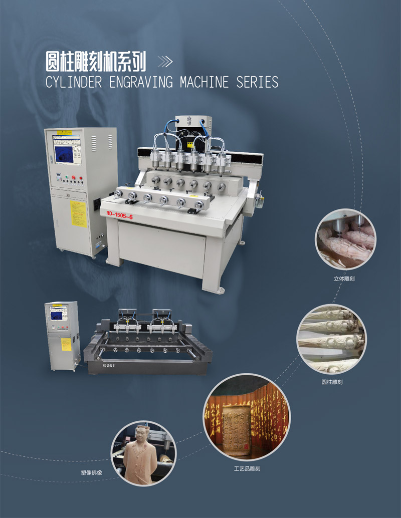 Multi Processes CNC Wood Engraving Machine Heavy Duty Steel Frame Structure
