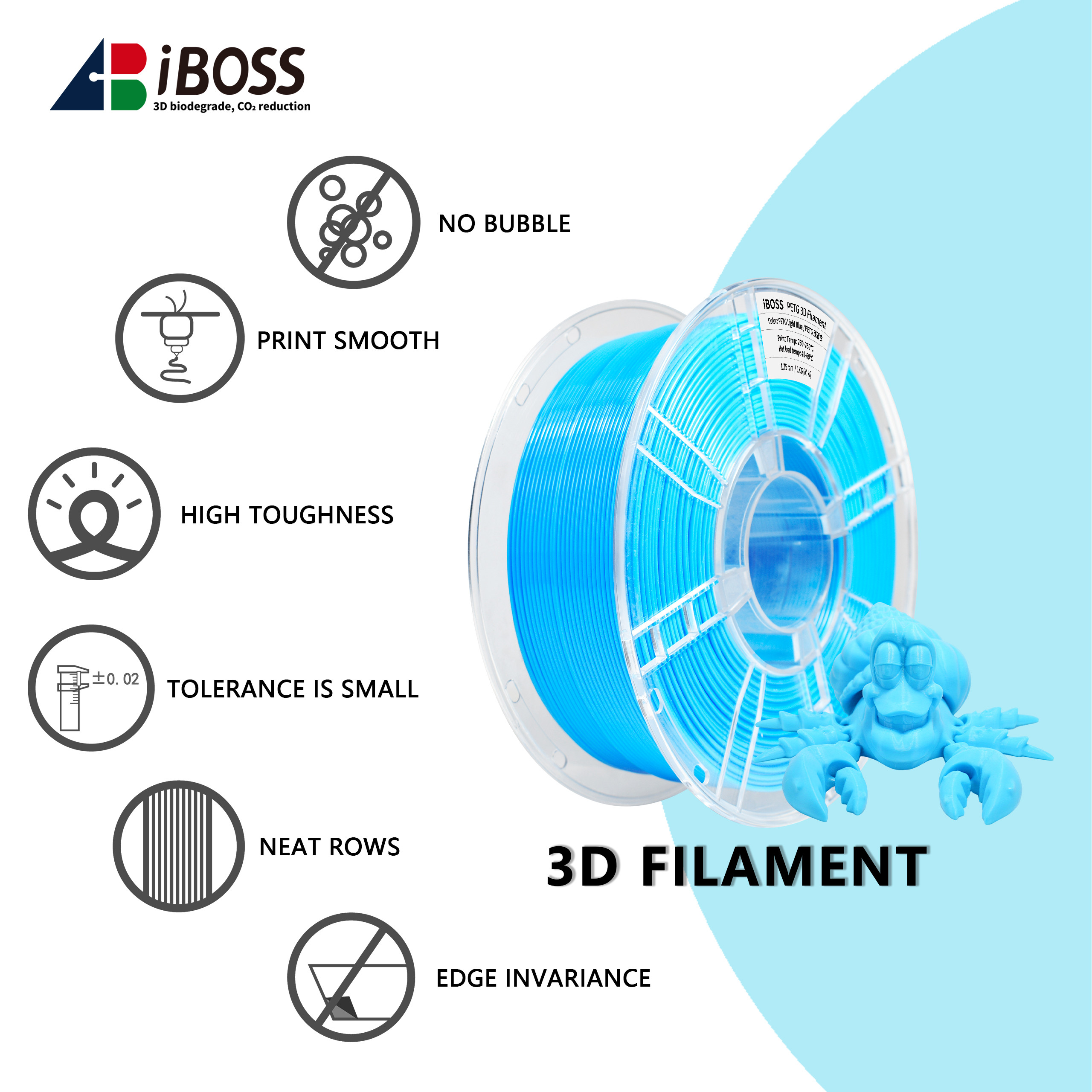 3D Printing Filament Light Blue PETG Filament 1.75mm FDM Forming Technology 3d Printed