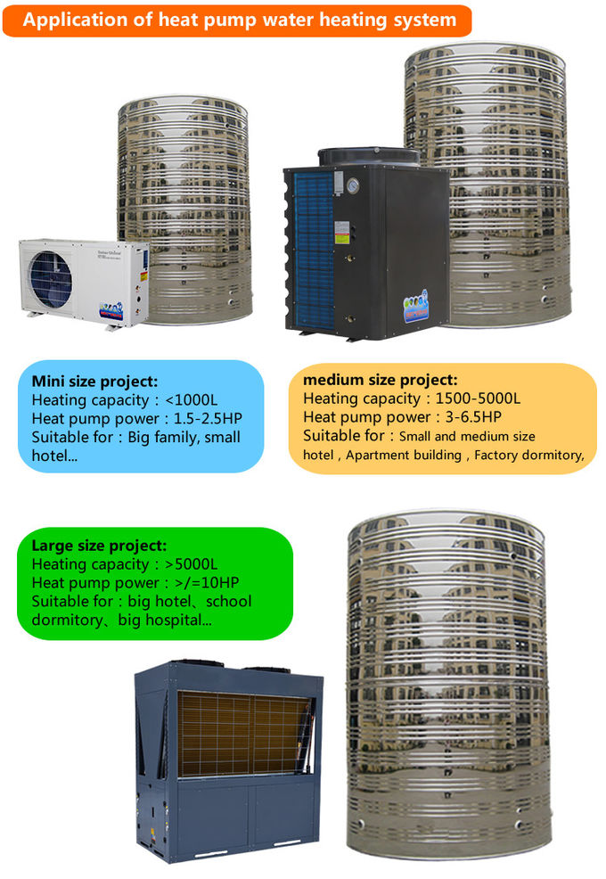 Golden Color Commercial Heat Pump Water Heater 5 KW Heating Capacity