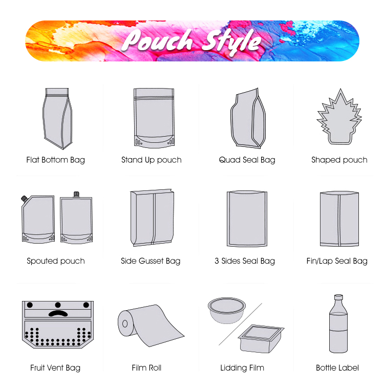Reusable Plastic 2kg Stand Up Pouch With Ziplockk Gift Packaging Bag For Cake Decorating Sprinkles