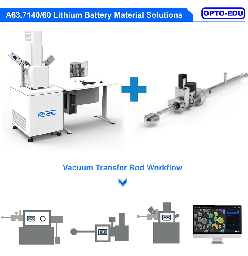 Opto Edu A63.7140A63.7160 2000000x Schottky Field Emission Scanning Electron Microscope