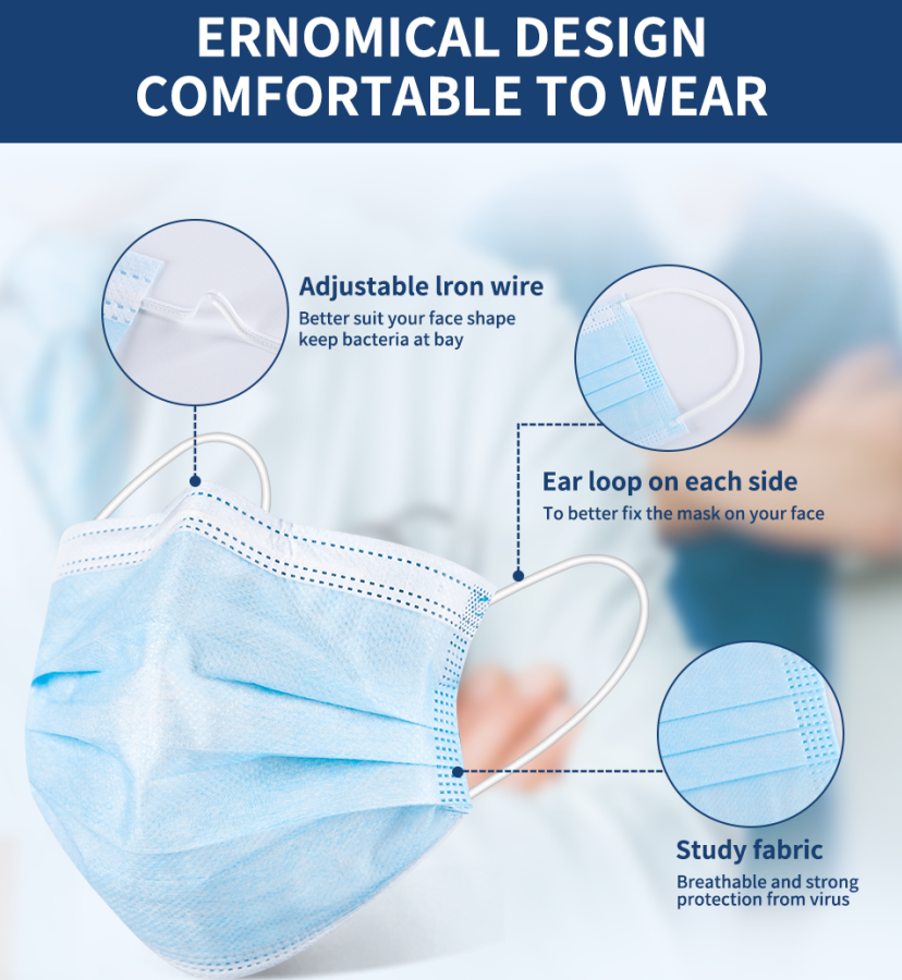disposable medical mask stock in hand with ce certificate direct face mask factory surgical face mask