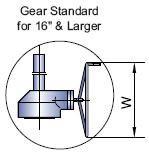 SS316 Flanged Globe Valve With Flange End 150 Class , Material Class 316 4