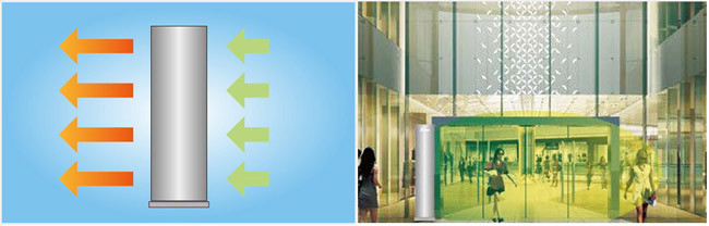 High Performance Stainless Steel Vertical Air Curtains For Doors Entrance