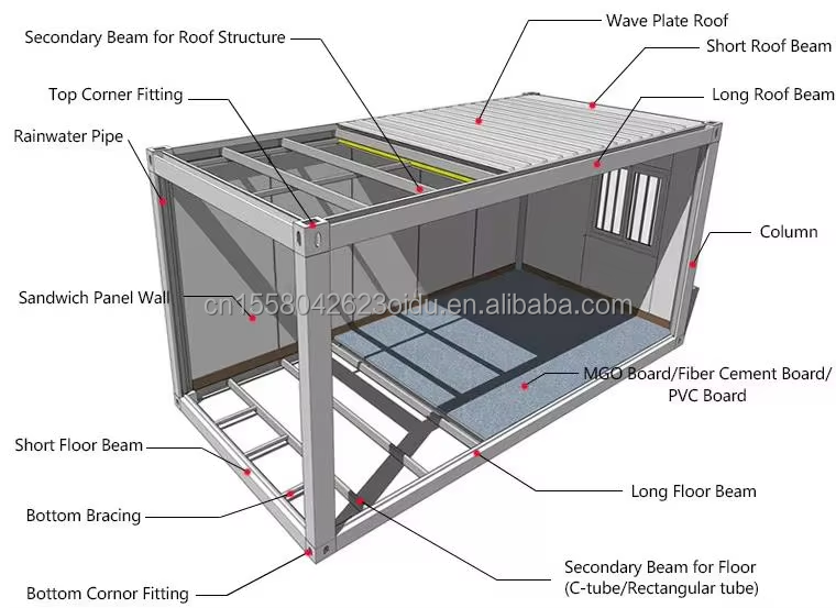 20ft/40ft Easy Move Prefabricated Flat Pack Container Wall 50/75/100mm Wave Sandwich Panel Portable Storage for Shop