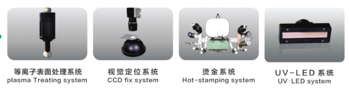 60Hz 3 Color Screen Printing Machine , 380V Automatic Silk Screen Machine 0