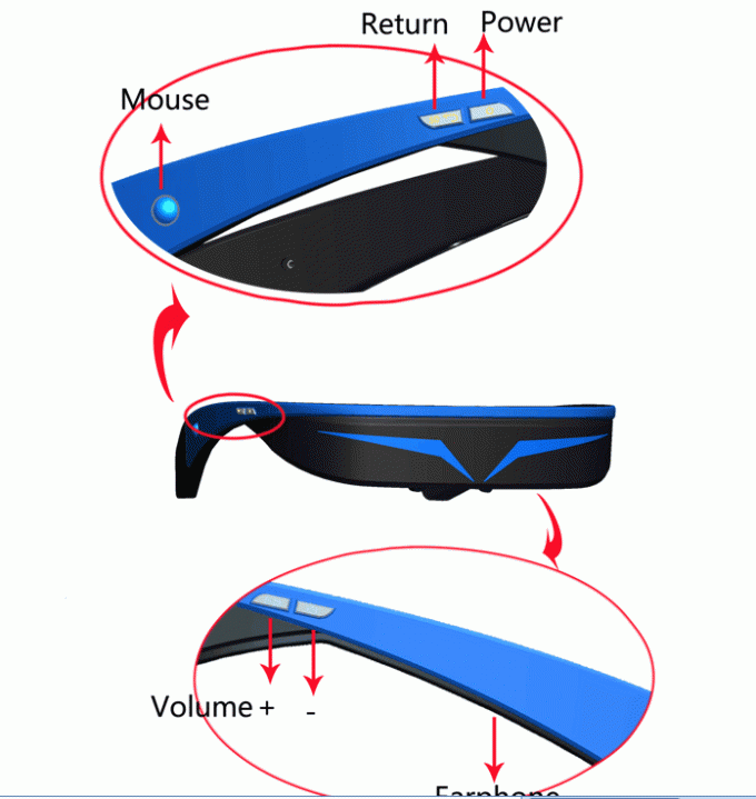 Custom Virtual 3D Smart Video Glasses Android 5.1 TFT LCD 0.32 Inch Display